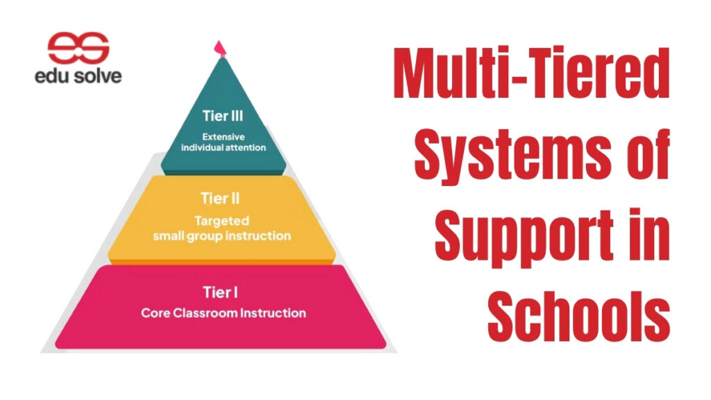 Multi-Tiered Systems of Support in Schools